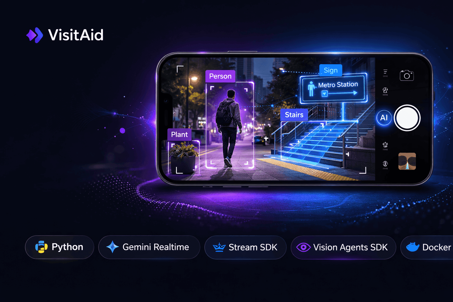 VisitAid - Autonomous AI Agent